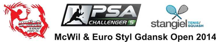 2014 11 12/15 Wyniki Turniejowe<br />PSA McWil & Euro Styl Gdańsk Squash OPEN 2014